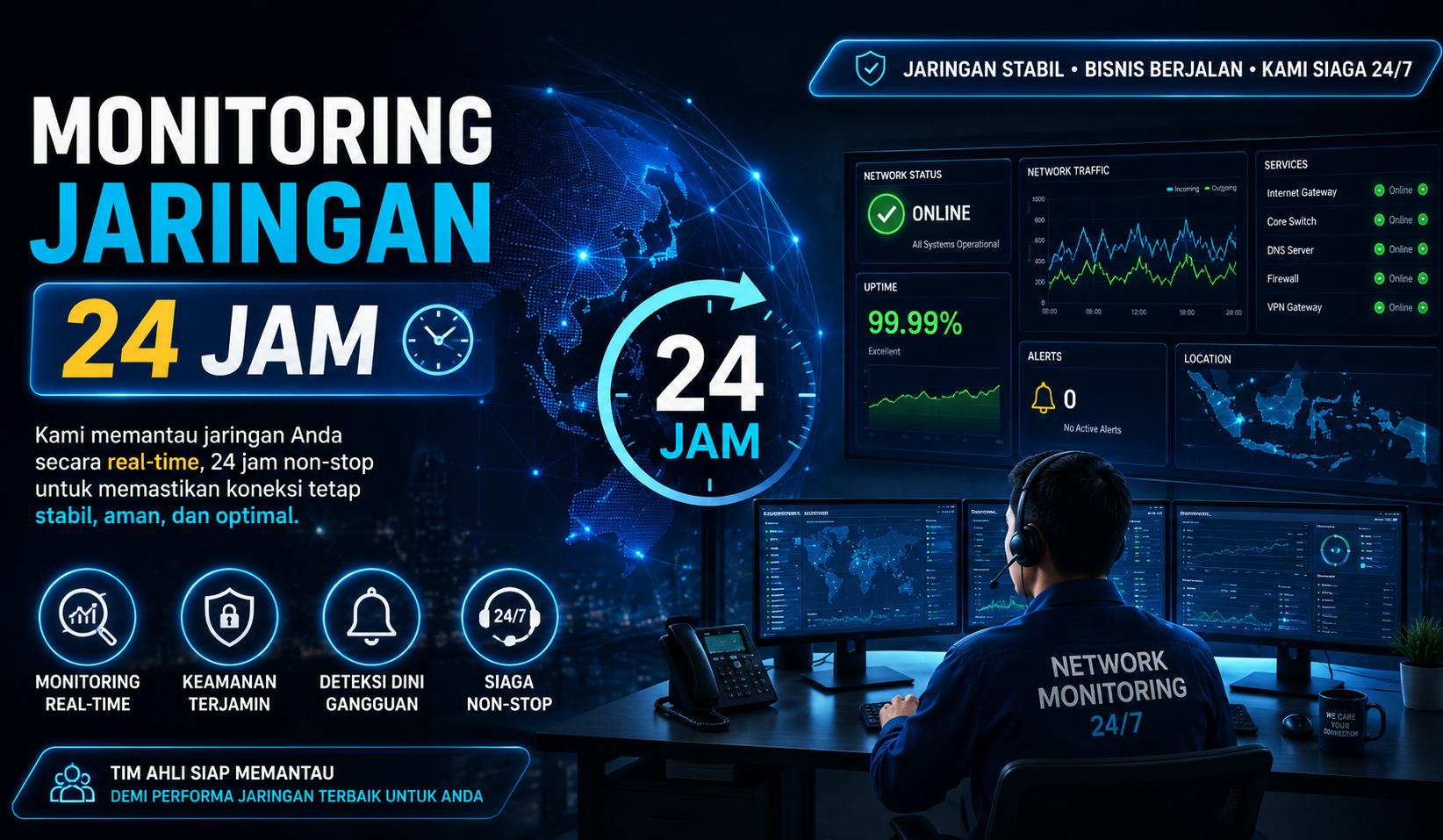 Kenapa Perusahaan Mulai Takut Operasionalnya Terganggu Tanpa Monitoring Jaringan 24 Jam?