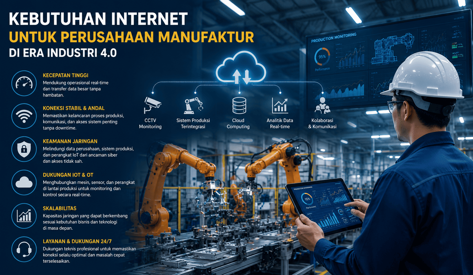 Kebutuhan Internet untuk Perusahaan Manufaktur di Era Industri 4.0, Sudahkah Infrastruktur Anda Siap?