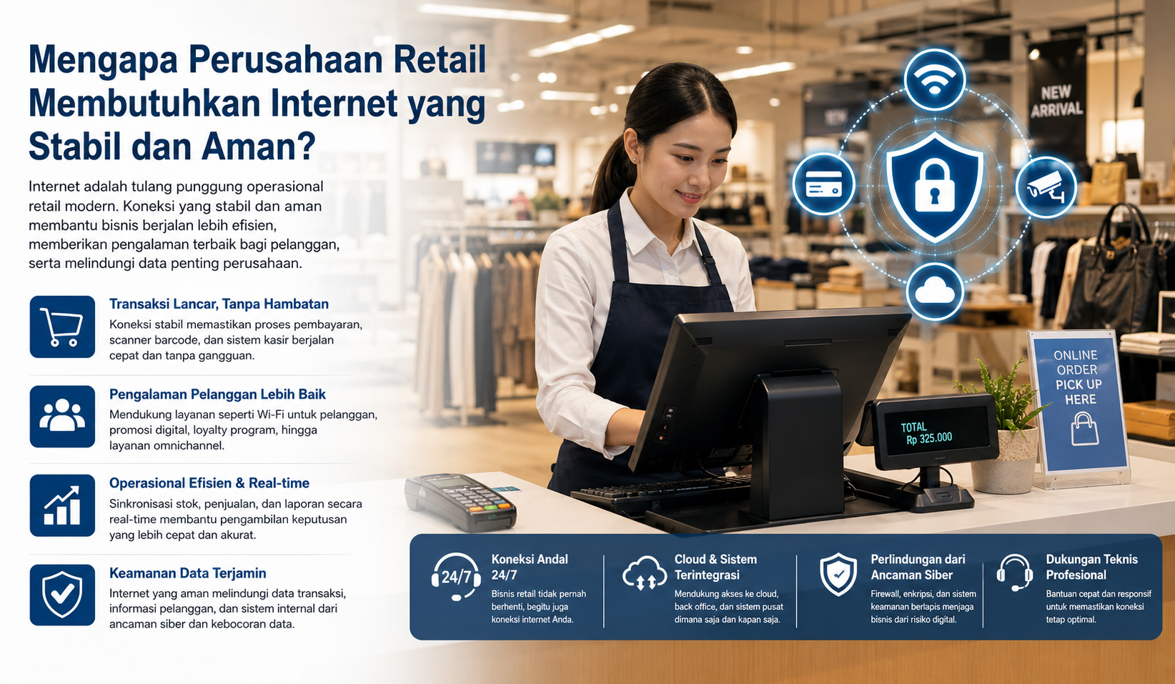 Mengapa Perusahaan Retail Membutuhkan Internet yang Stabil dan Aman? Dampaknya Lebih Besar dari yang Dibayangkan