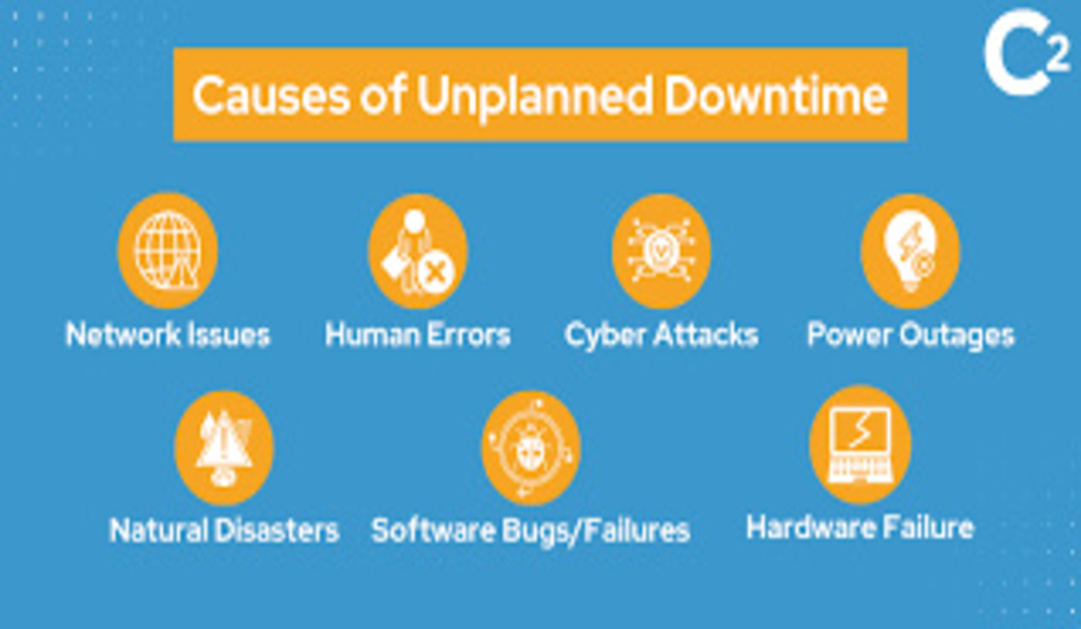 Berapa Besar Kerugian Akibat Downtime Internet bagi Perusahaan?