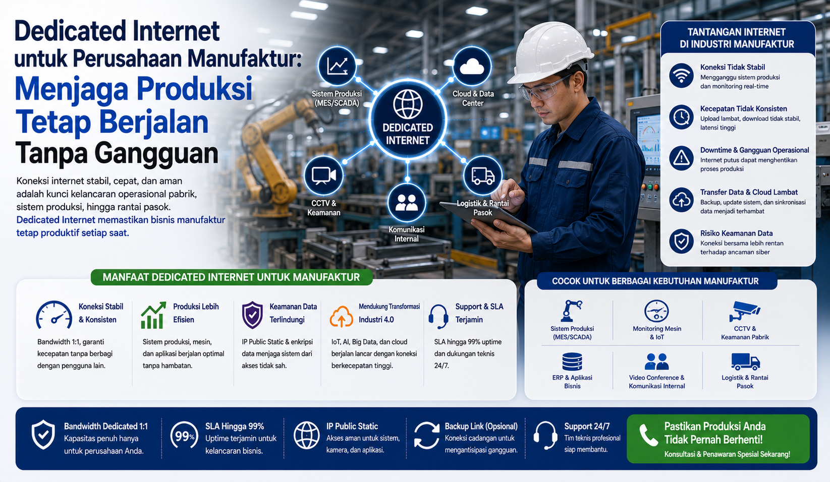 Dedicated Internet untuk Perusahaan Manufaktur: Bagaimana Menjaga Produksi Tetap Berjalan Tanpa Gangguan?